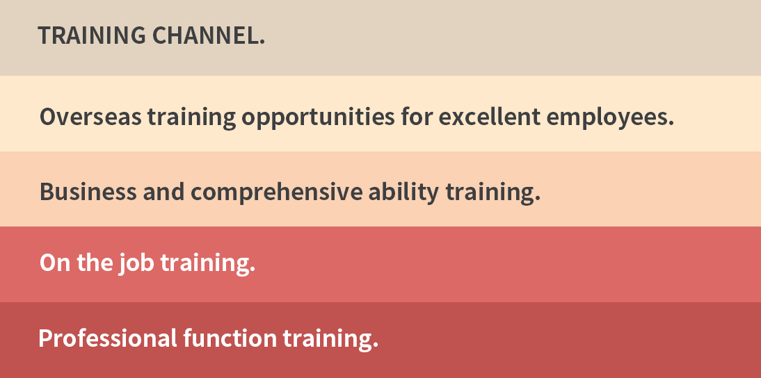 人生就是博·(中国区)官方网站