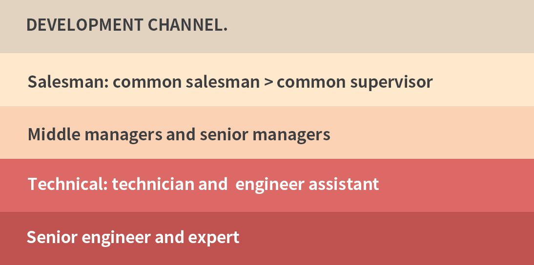 人生就是博·(中国区)官方网站